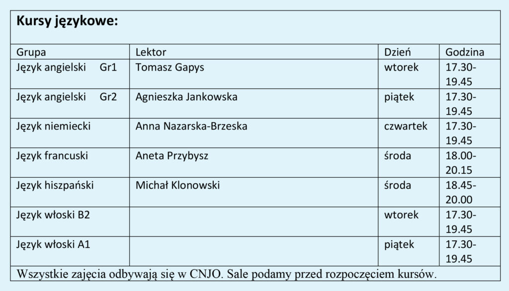 Tabelka języki4